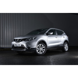 Sonnenblenden für Nissan Qashqai (5 Türen)