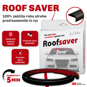 Roof Saver Dachschutz für Alfa Romeo Giuletta